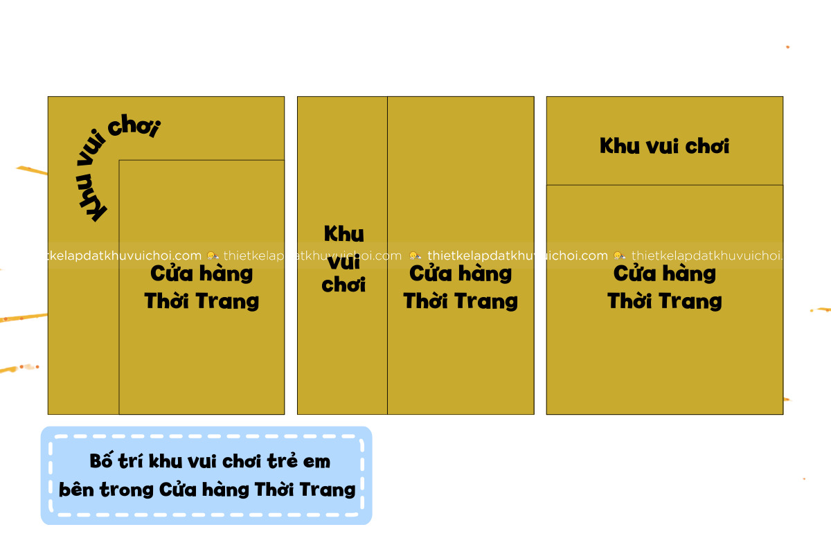 Các mô hình bố trí khu vui chơi trẻ em trong trung tâm mua sắm thời trang