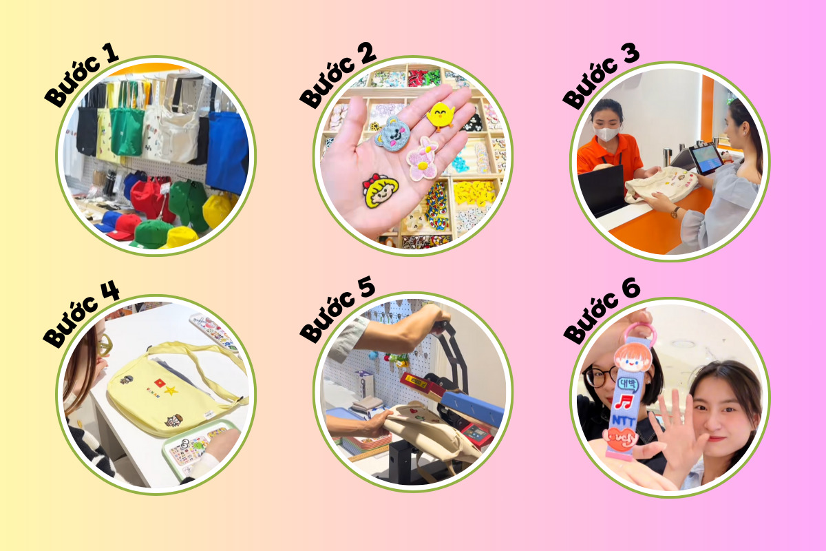 Các bước tạo ra sản phẩm độc đáo tại Wappen World