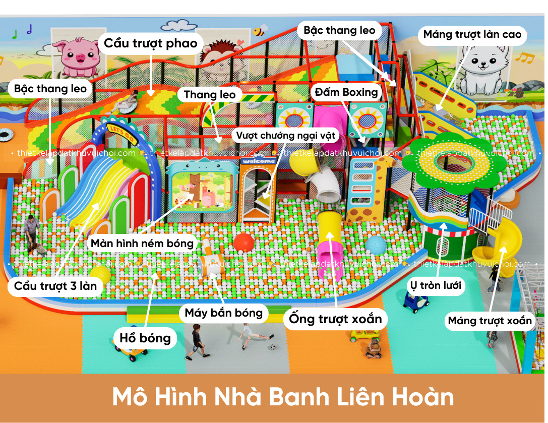 Các trò chơi trong nhà banh liên hoàn