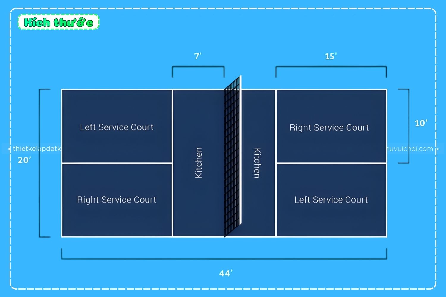 Kích Thước Tiêu Chuẩn Của Sân Pickleball TP.HCM