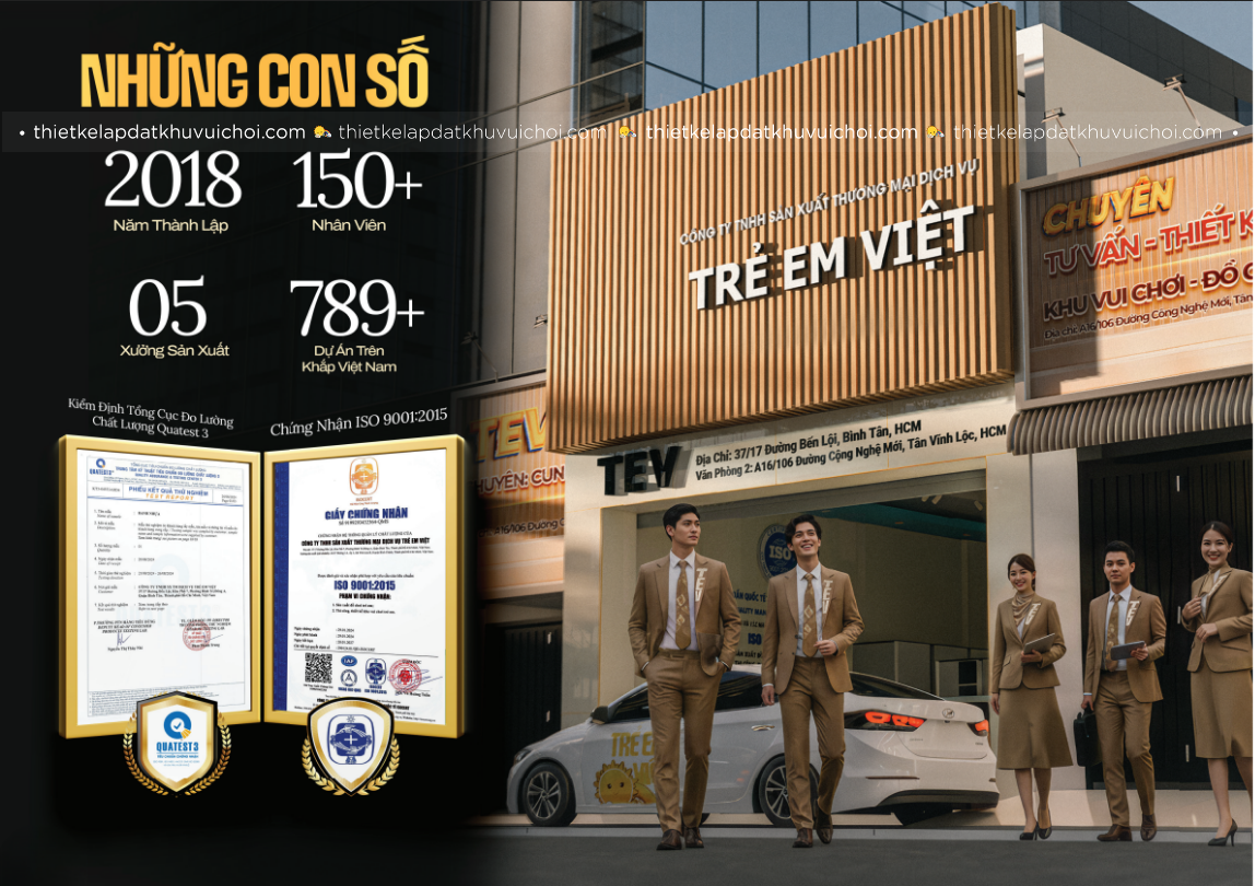 Năng lực của công ty Trẻ Em Việt