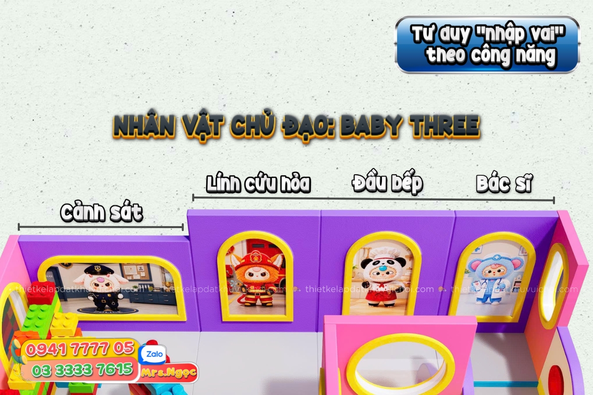 Tu duy nhap vai theo cong nang