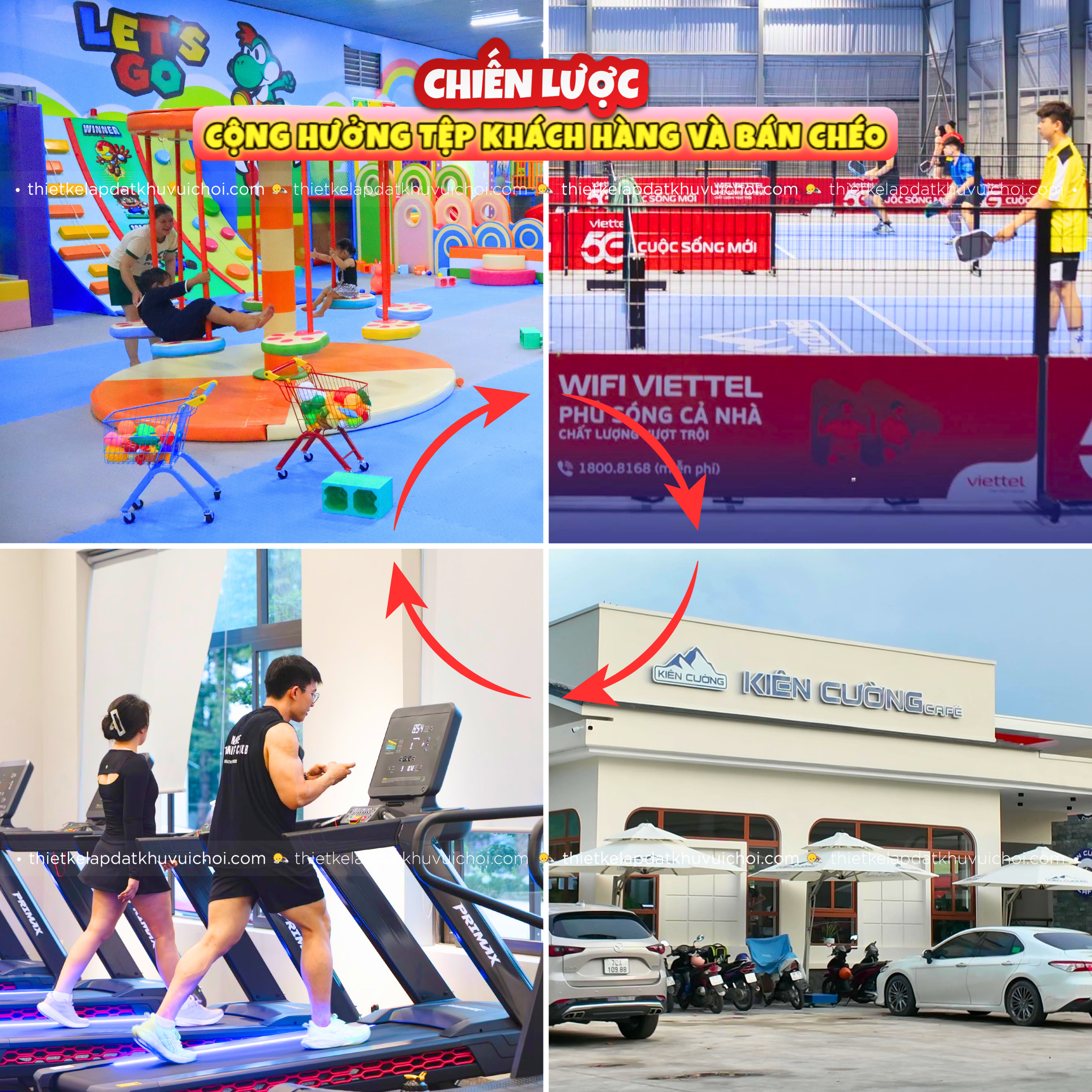 Tích hợp khu vui chơi trong tổ hợp giải trí giúp cộng hưởng tệp khách hàng và bán chéo